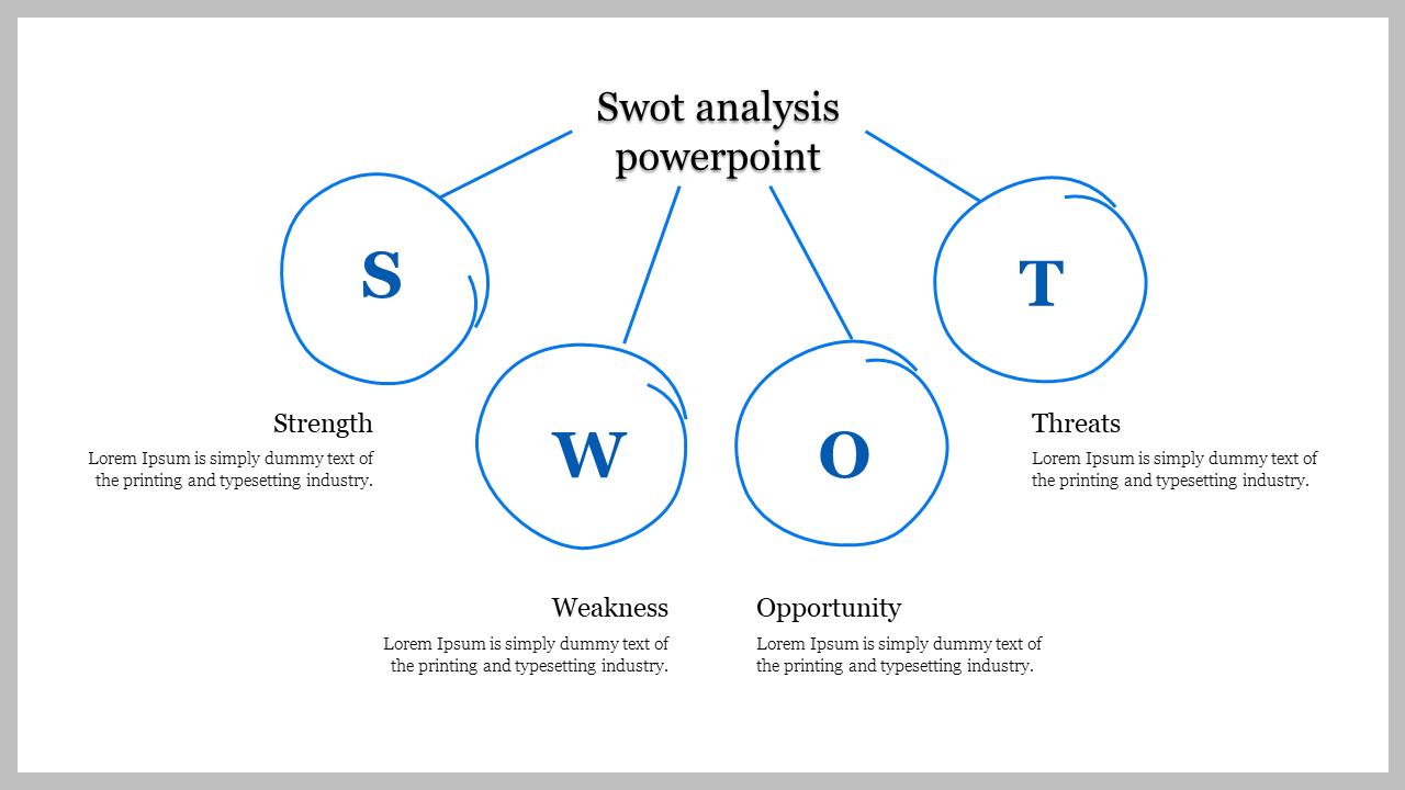 Free - Innovative SWOT Analysis PowerPoint With Four Nodes